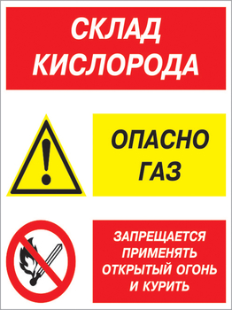 Кз 14 склад кислорода. опасно газ - запрещается применять открытый огонь и курить. (пластик, 400х600 мм) - Знаки безопасности - Комбинированные знаки безопасности - Магазин охраны труда ohranatruda-shop.ru