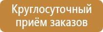 знаки безопасности каска
