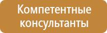 знаки безопасности каска
