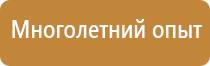 знаки безопасности каска