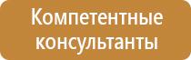знак категории опасности помещения пожарной