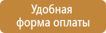 аптечка первой помощи дорожная медицина