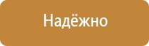 пожарный щит сад
