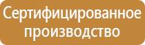 пожарный щит сад