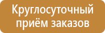 дорожный знак запрет движения