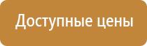 окпд аптечка первой помощи 2