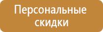 окпд аптечка первой помощи 2