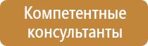 окпд аптечка первой помощи 2