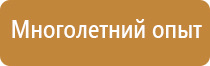 знаки пожарной безопасности назначение