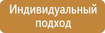 аптечка мчс для первой помощи