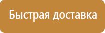 журнал выдачи инструкций по охране труда 2022