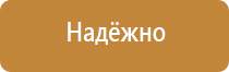 дорожные знаки направление движения по полосам