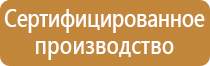 дорожные знаки направление движения по полосам