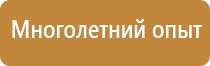 дорожные знаки направление движения по полосам
